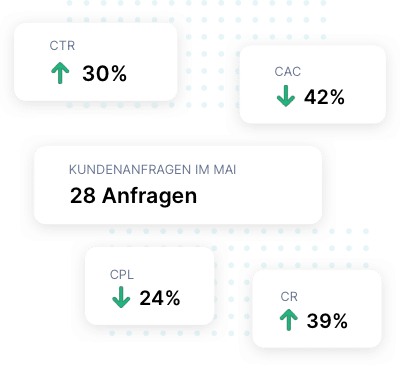 Graphic 9 min